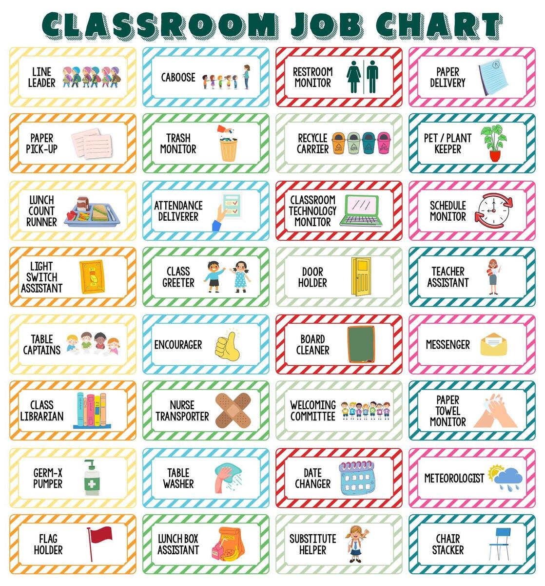 21 Classroom Jobs Classroom Visual Task Cards Classroom Decor Daily Routine Chart Homeschool Daycare Class Printables Teacher Etsy Sweden