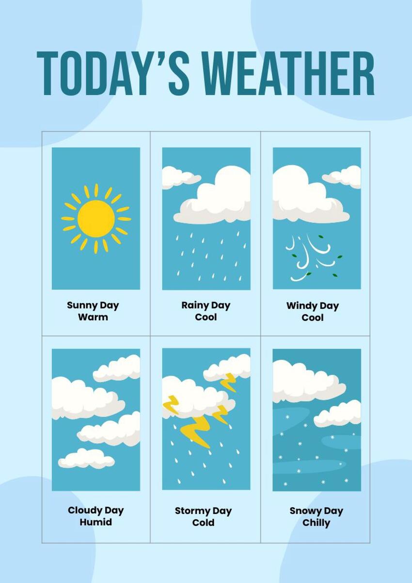 Weather Chart For Kindergarten 10 Free PDF Printables Printablee