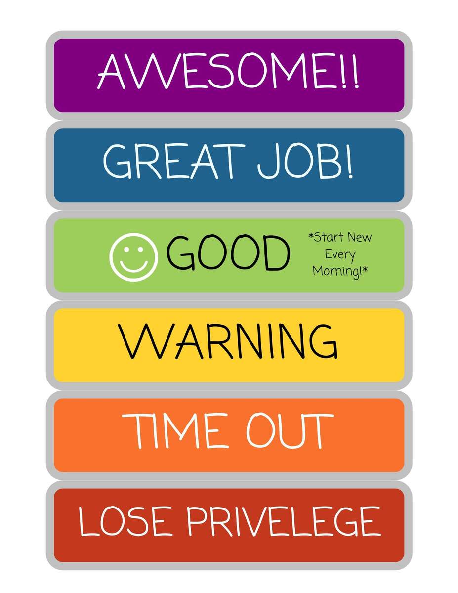 Color Code Behavior Chart For Kids Stop Light Discipline Guide Digital Download PDF Etsy