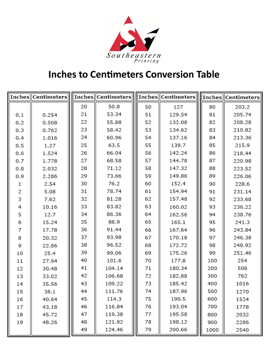 Conversion Chart 73 Cm In Feet Printable Height Conversion Chart Feet To Centimeters To Cm Height
