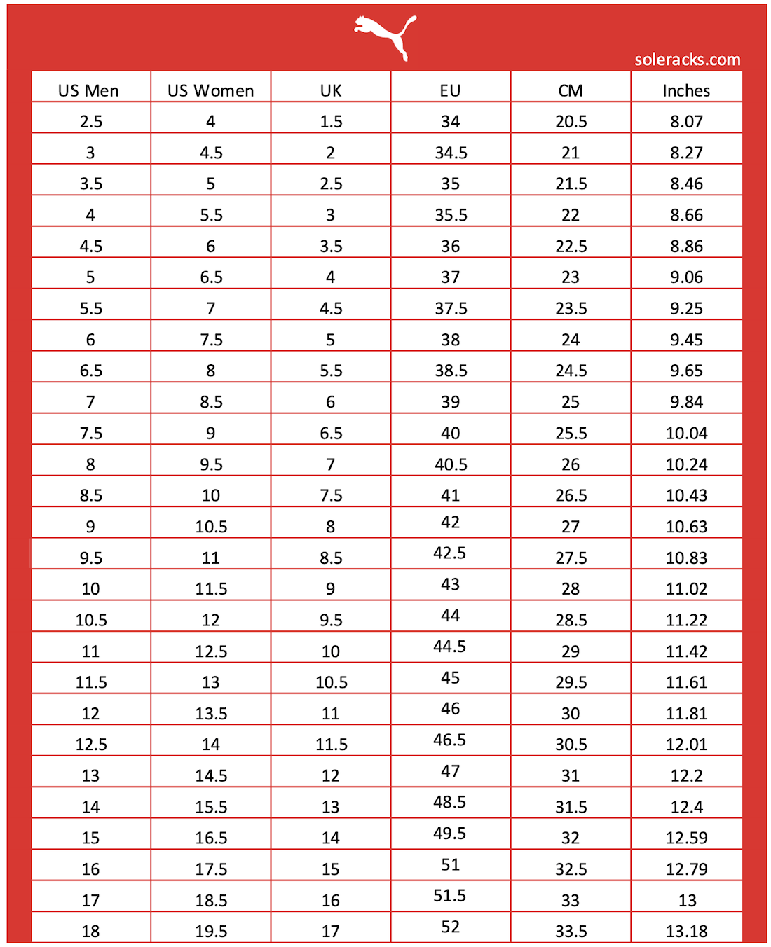Conversion Chart Size Us In Eu Mens Shoe Size Conversion Chart Template Instant Printable