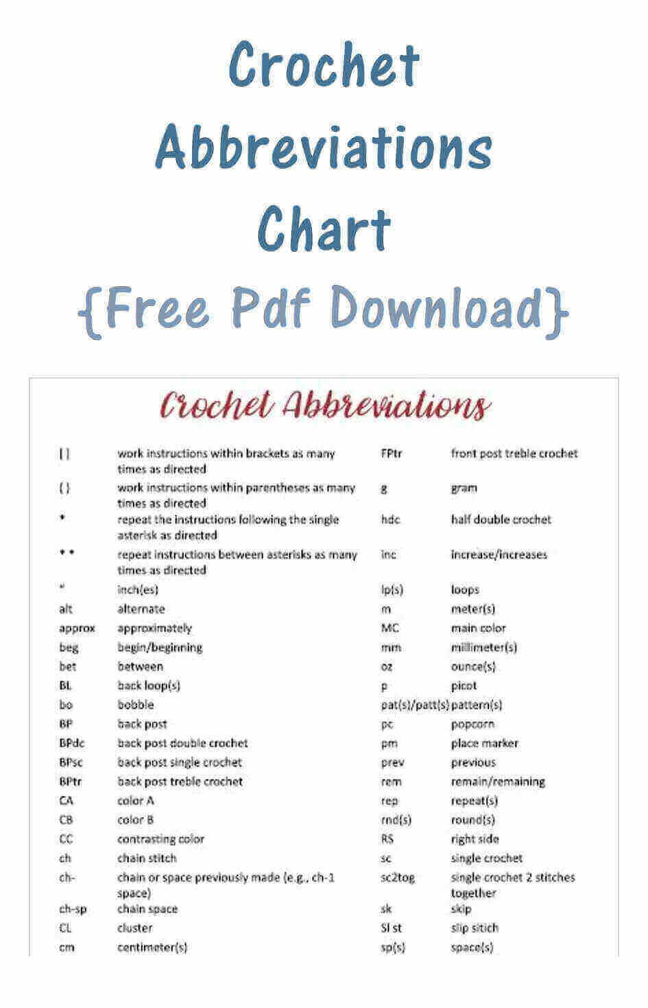 Crochet Abbreviations Chart Free Printable Petals To Picots Crochet Abbreviations Chart Free Printable Petals To Picots