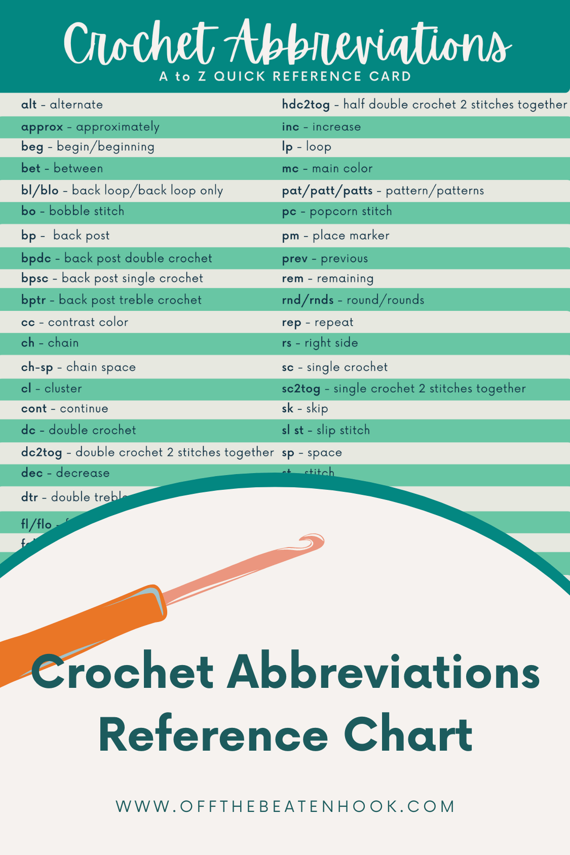 Crochet Stitch Abbreviations Ultimate Printable Guide Crochet Stitch Abbreviations Ultimate Printable Guide