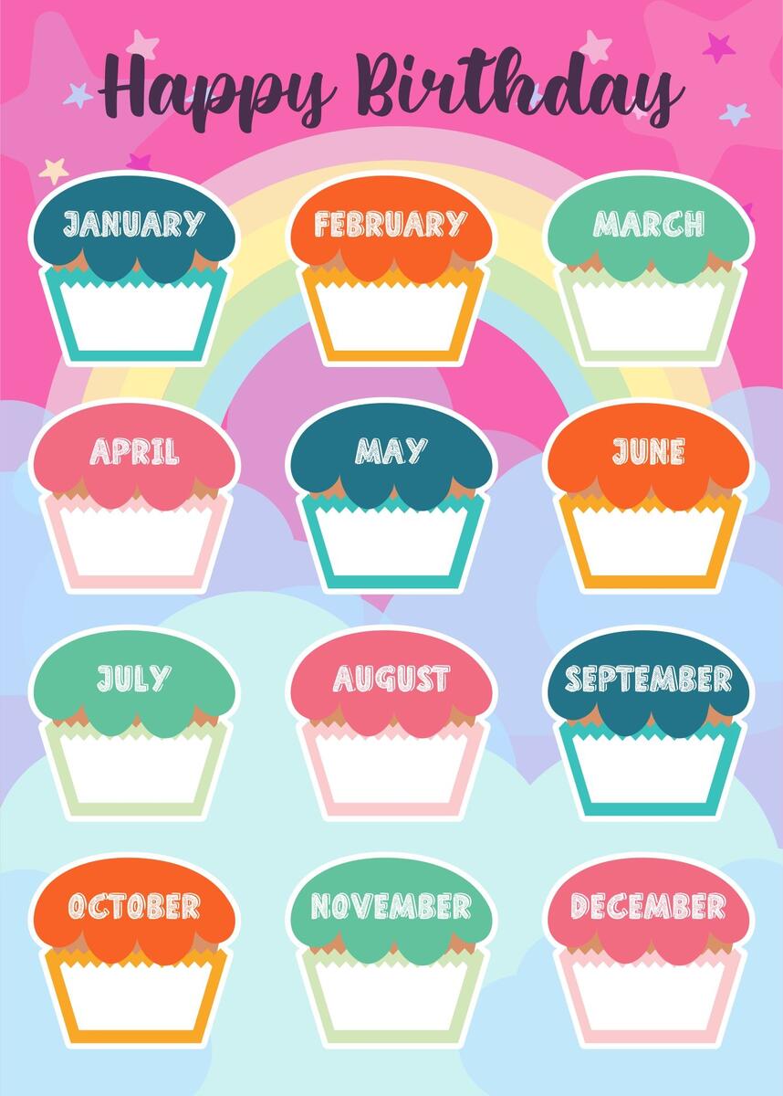 Cupcake Birthday For Classroom 7 Free PDF Printables Printablee