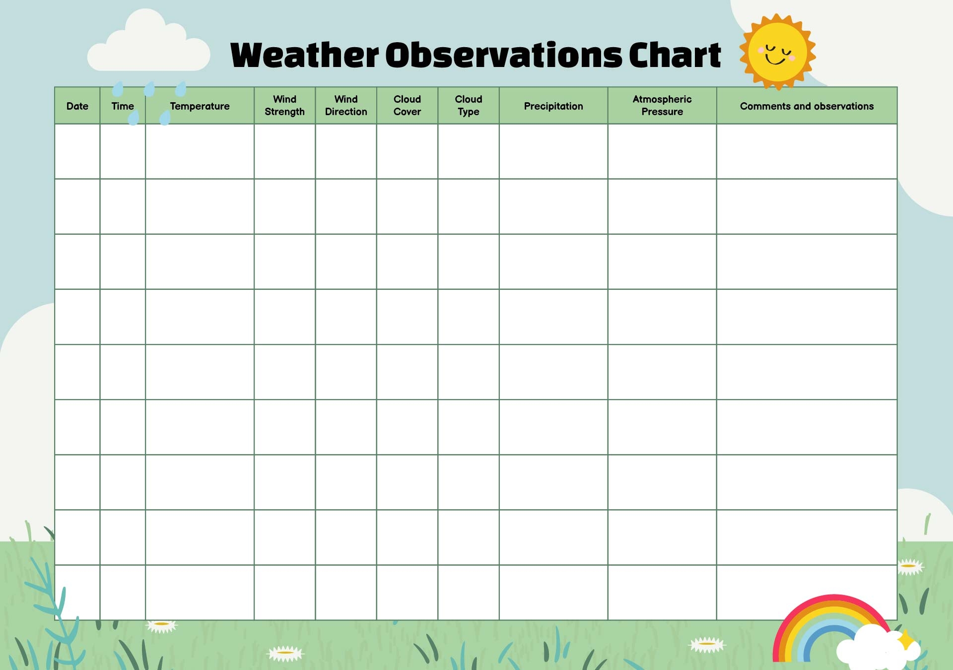 Plot Station Models Download Free Forms Weather Briefing L C