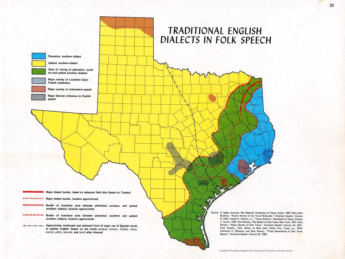 Dialects
