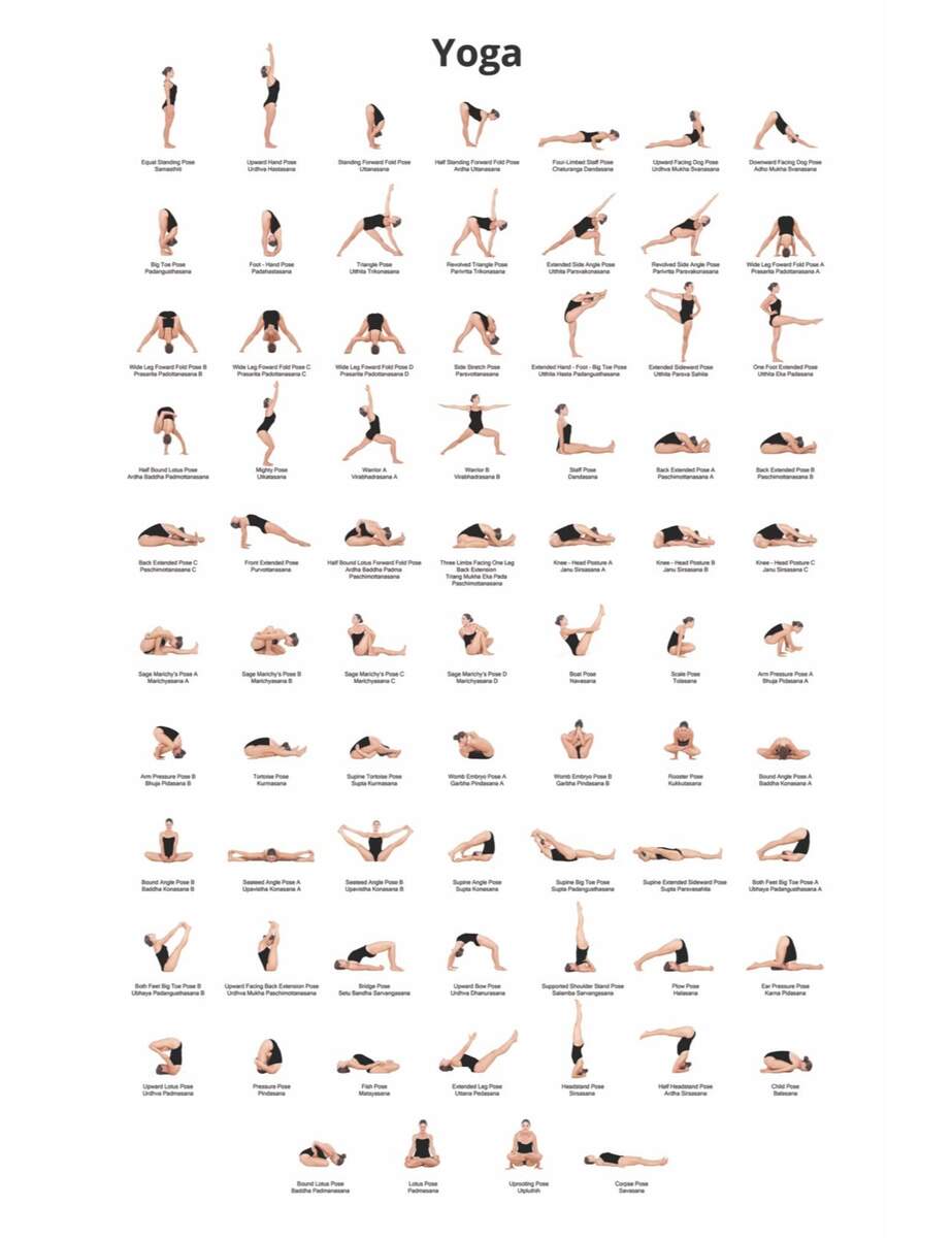 Digital Download Yoga Poses Poster 24x36 Yoga Chart Yoga Pose Poster Print Wall Art Yoga Poster Fitness Chart Yoga Poses Digital Photography Etsy Norway