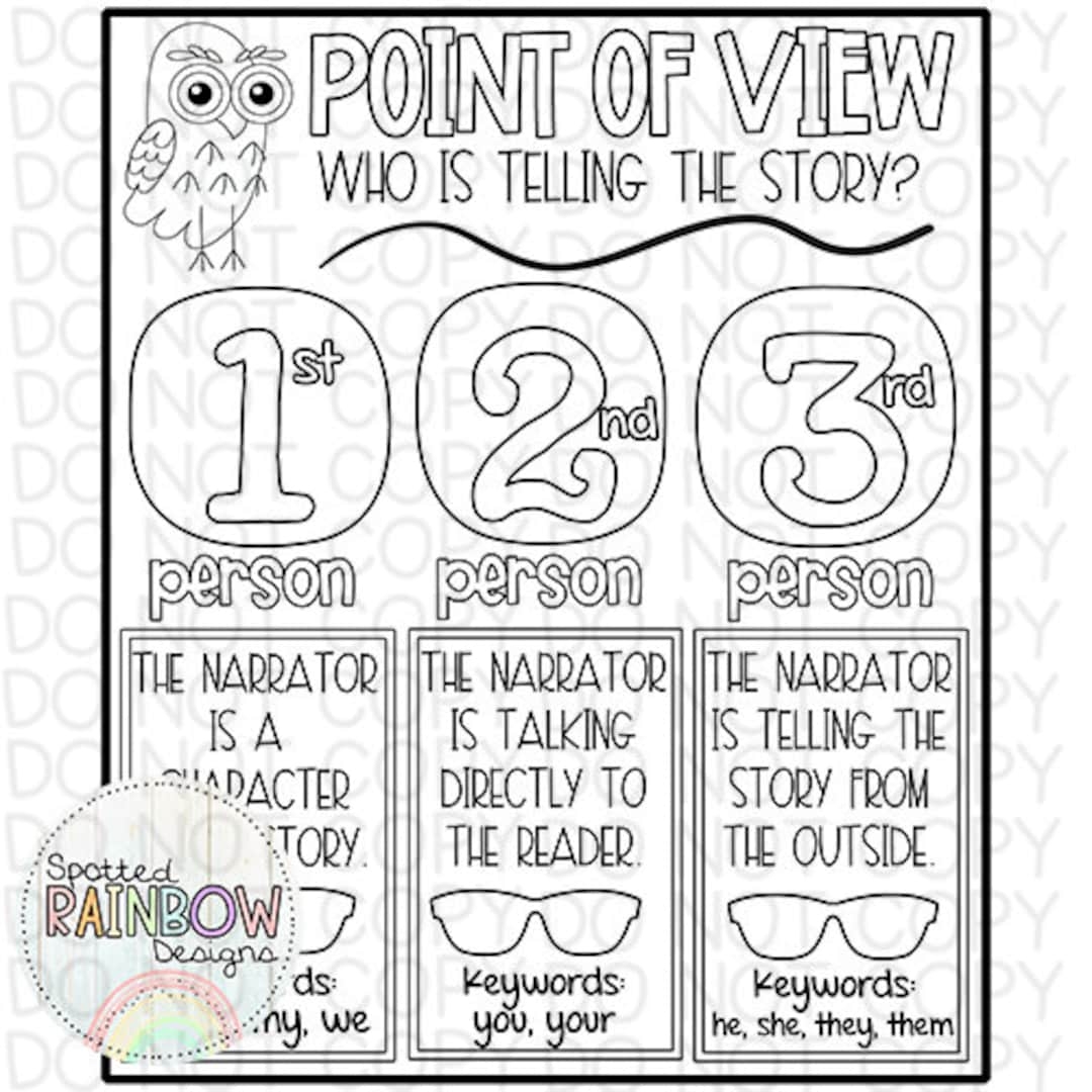 Point Of View Printables Print And Digital Ciera Harris Teaching