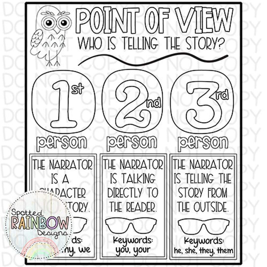 DIY Printable Traceable Jumbo Anchor Chart Template Point Of View POV Classroom Tools Graphic Organizer 2nd Grade Reading Teacher Etsy Israel