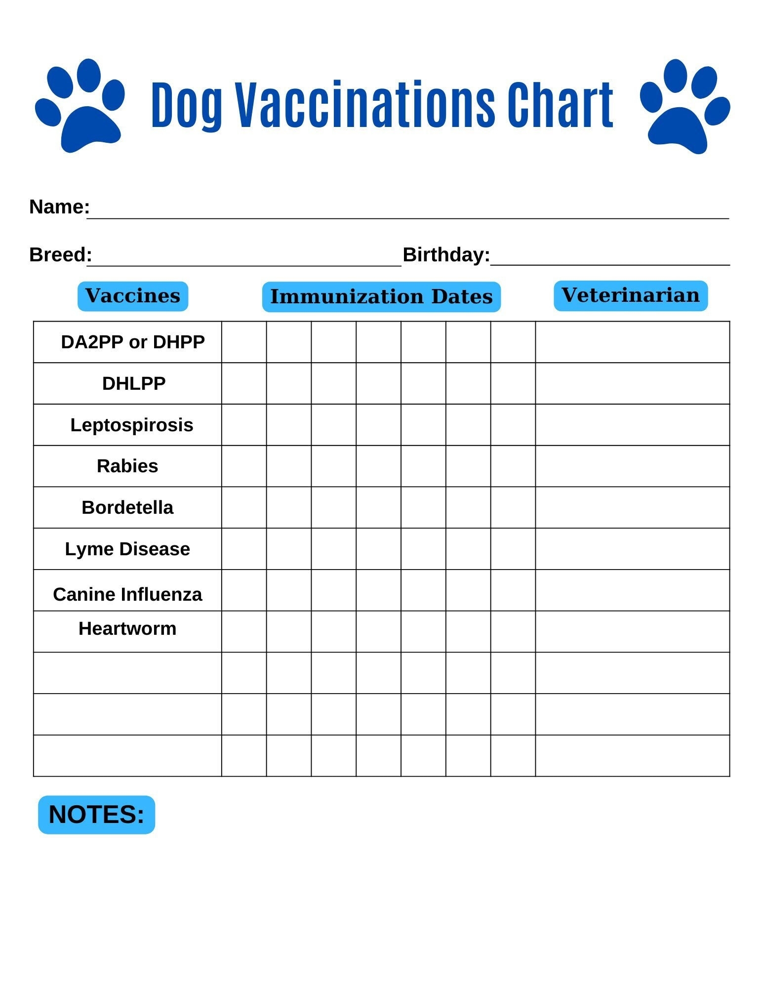 Dog Vaccination Chart Printable Puppy Immunization Record Digital Download Etsy