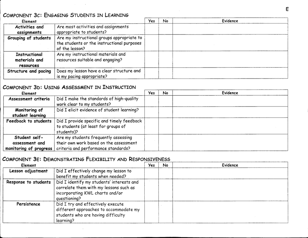Domain 3 Instruction Danielson Framework For Effective Teaching