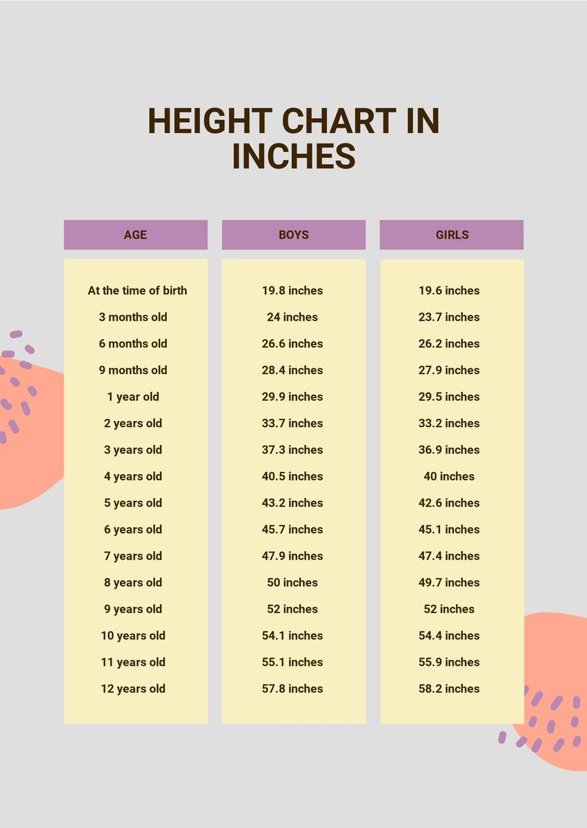 Editable Height Chart Templates In PDF To Download