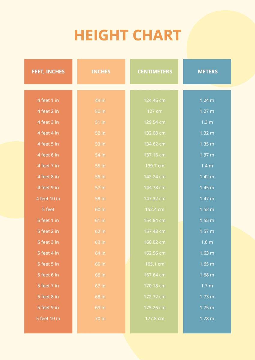 Editable Height Chart Templates In PDF To Download
