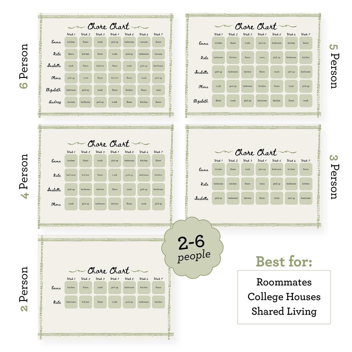 Editable Roommate Chore Chart College Apartment Cleaning Schedule Canva Template PDF Printable Etsy