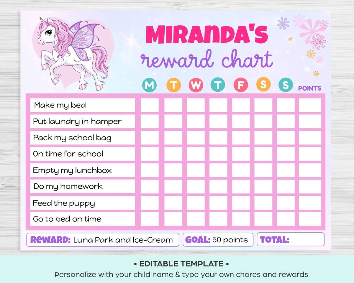 Editable Unicorn Reward Chart Printable Chore Chart Digital Download Etsy