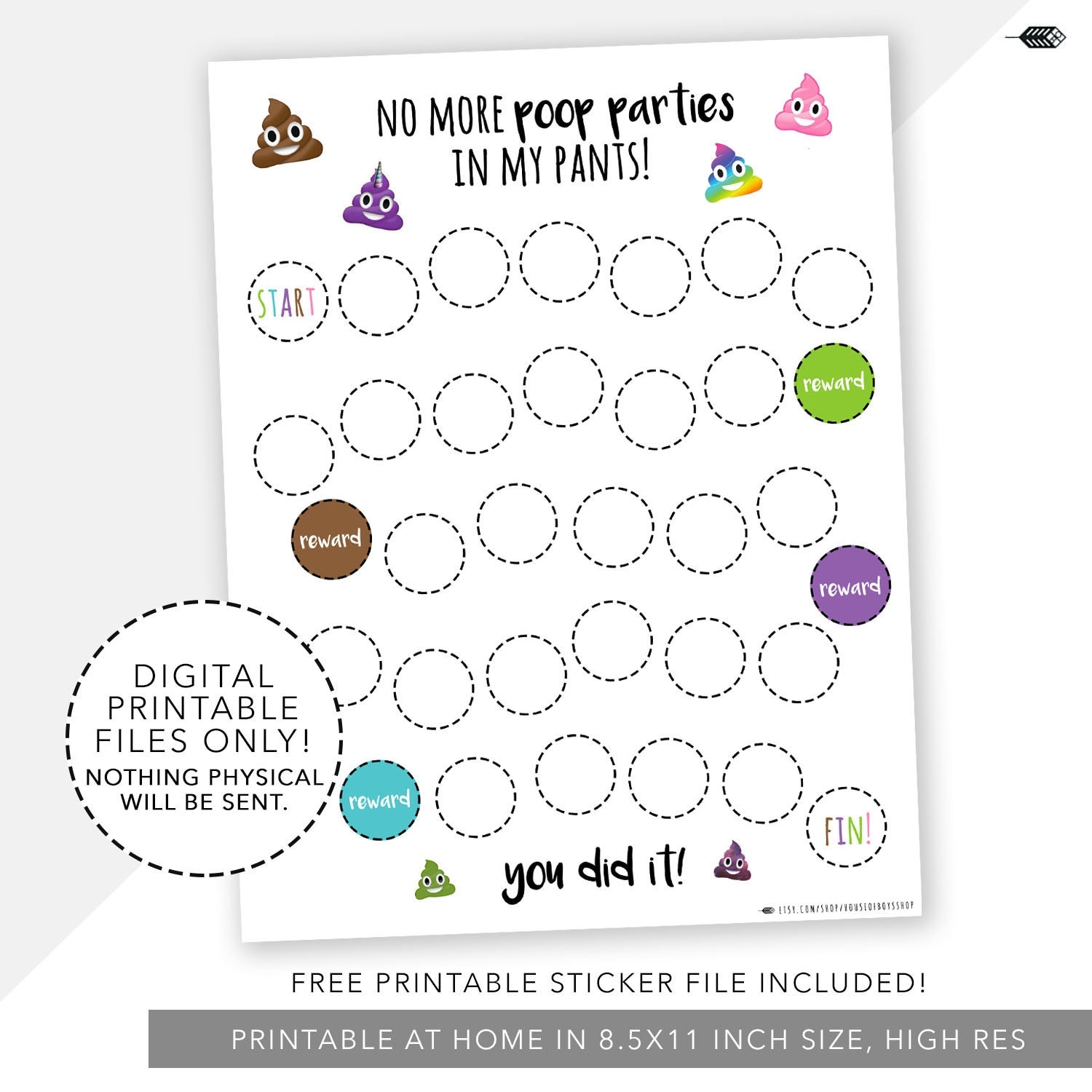 Emoji Potty Chart For Kids Reward Incentive Chart Digital Download Etsy