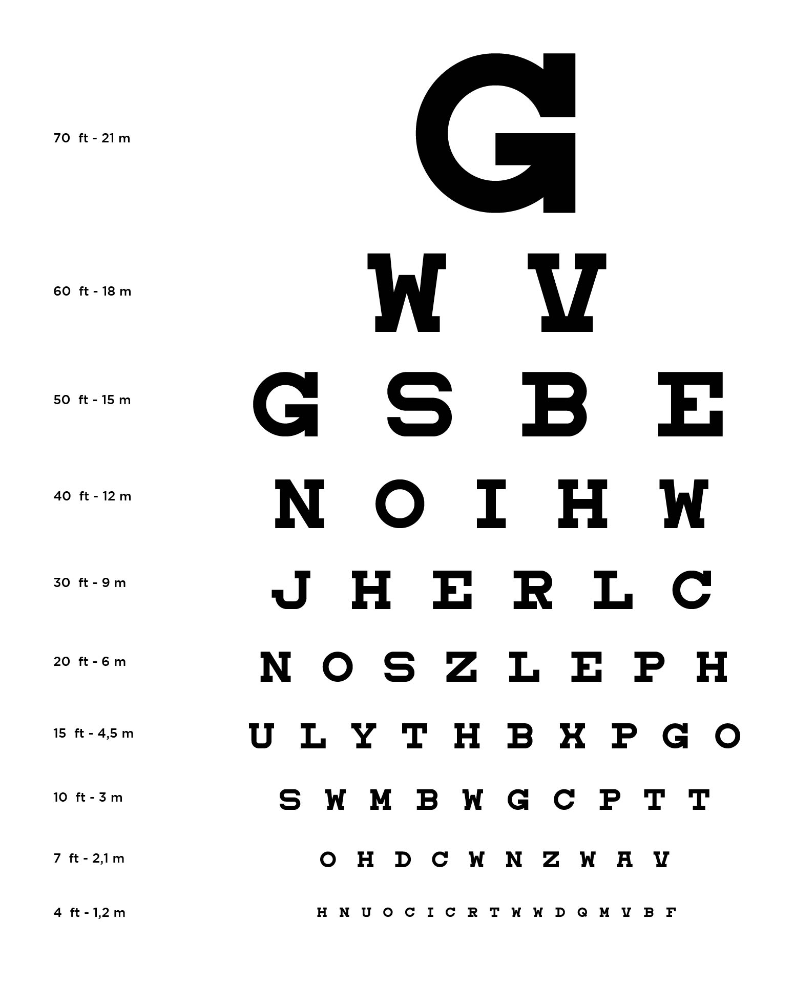 Eye Chart Snellen With Numbers Red Green Lines 20 Ft Vision Testing Wall Mount Snellen Eye Chart Number With Red Green Lines 20 Ft X