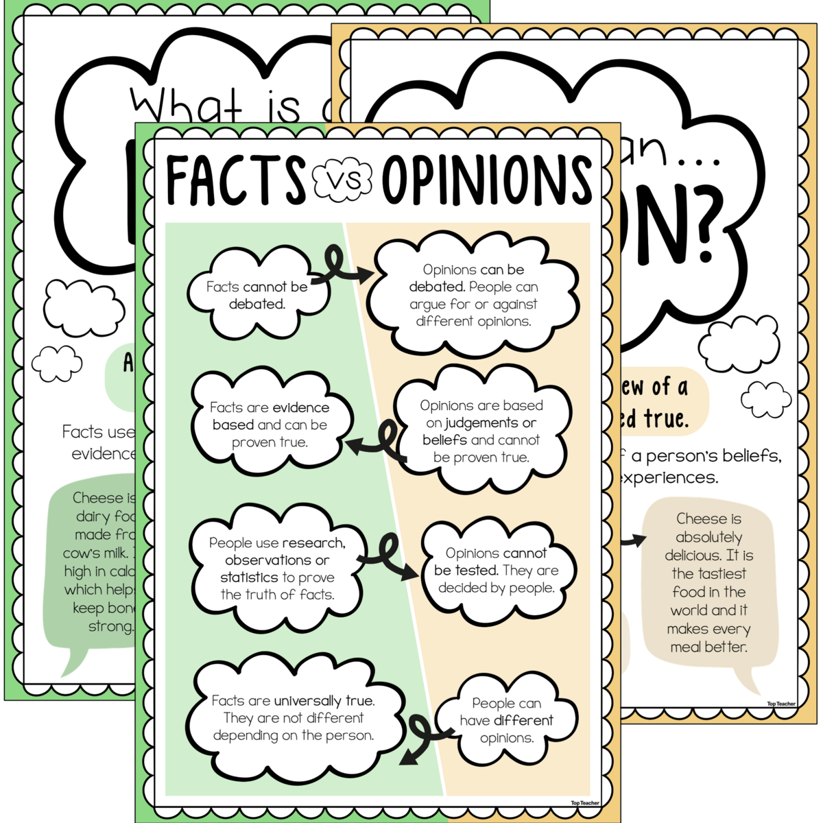 Sel Classroom Fact Families Anchor Chart By Moore TPT Anchor Charts