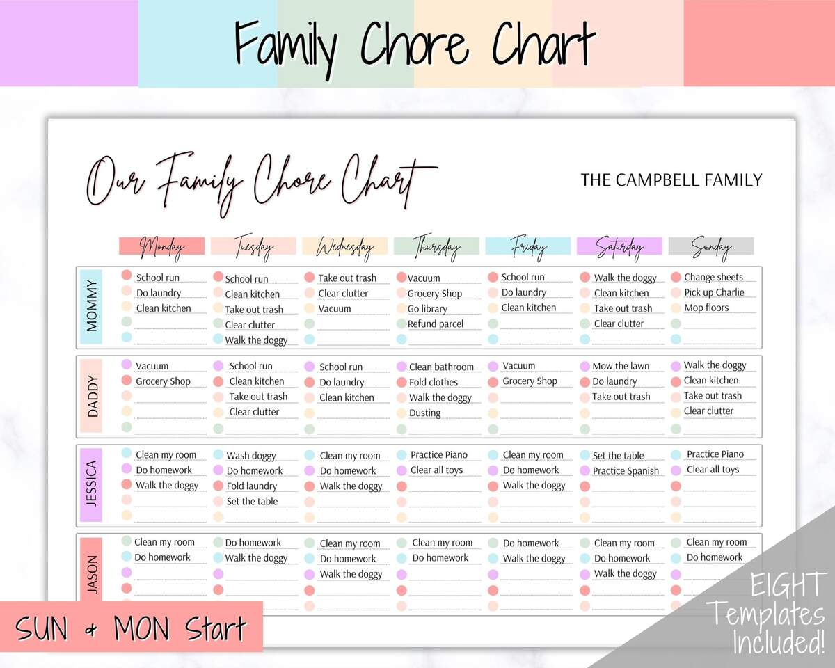 Printable Family Chore Chart IMOM