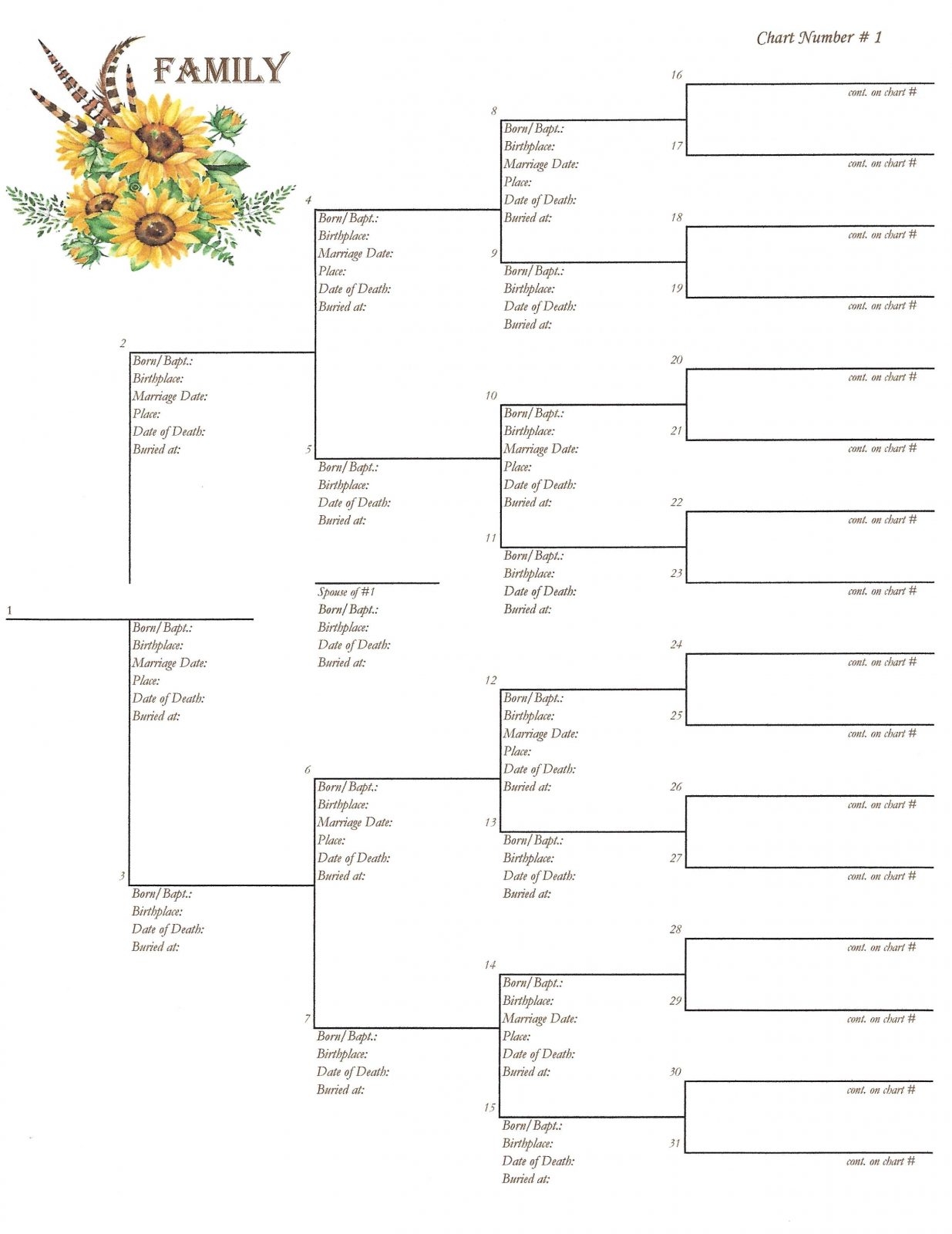 10 Places To Find The Free Genealogy Printables You Need