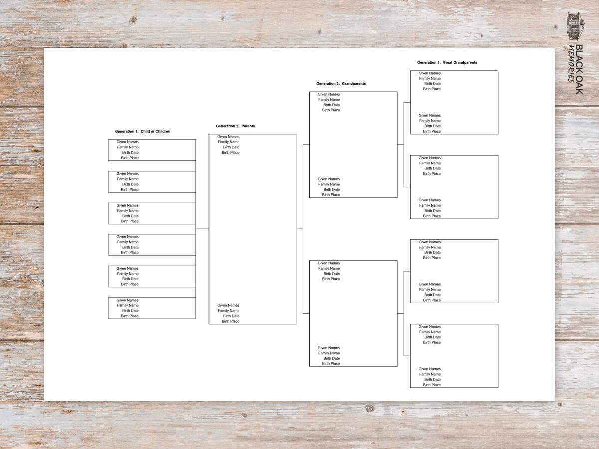 Family Tree Pedigree Chart 4 Generations Digital Printable Fillable PDF And XLSX Spreadsheet Family Tree Template Etsy Sweden