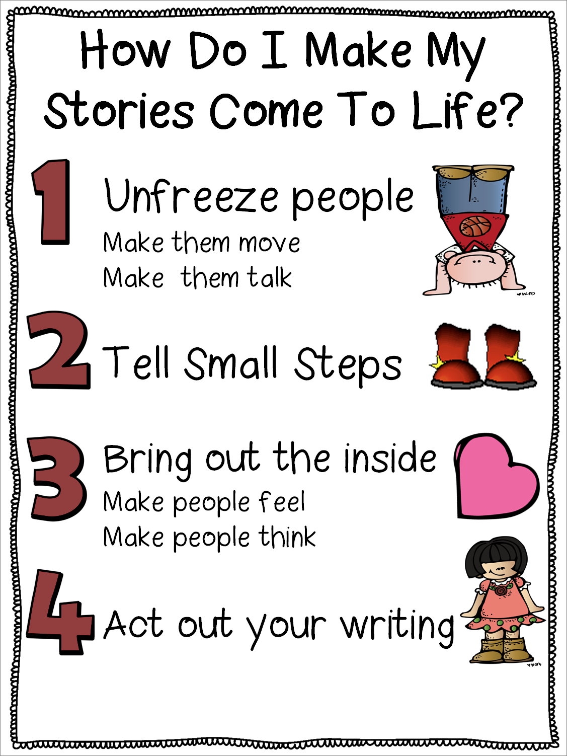 First Grade Wow Writers Workshop Anchor Charts For Small Moments