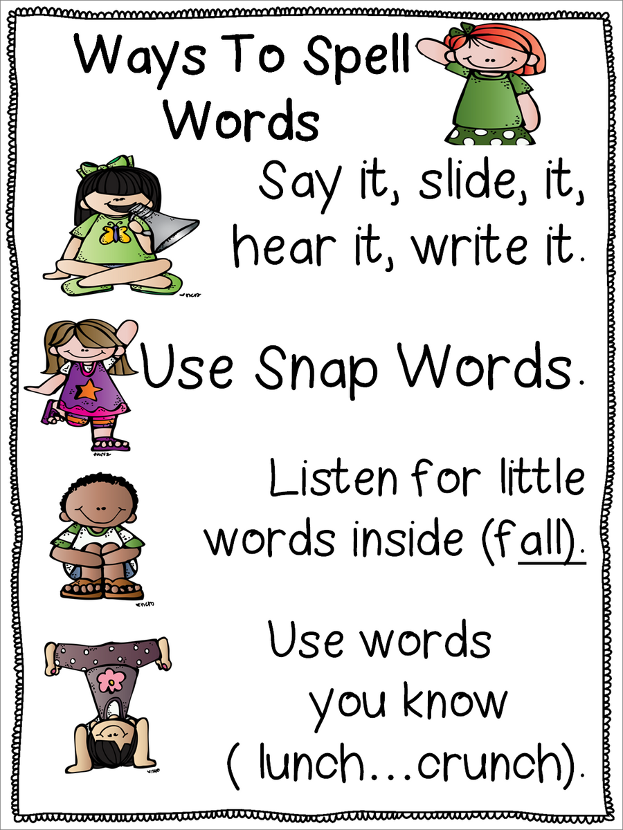 First Grade Wow Writers Workshop Anchor Charts For Small Moments