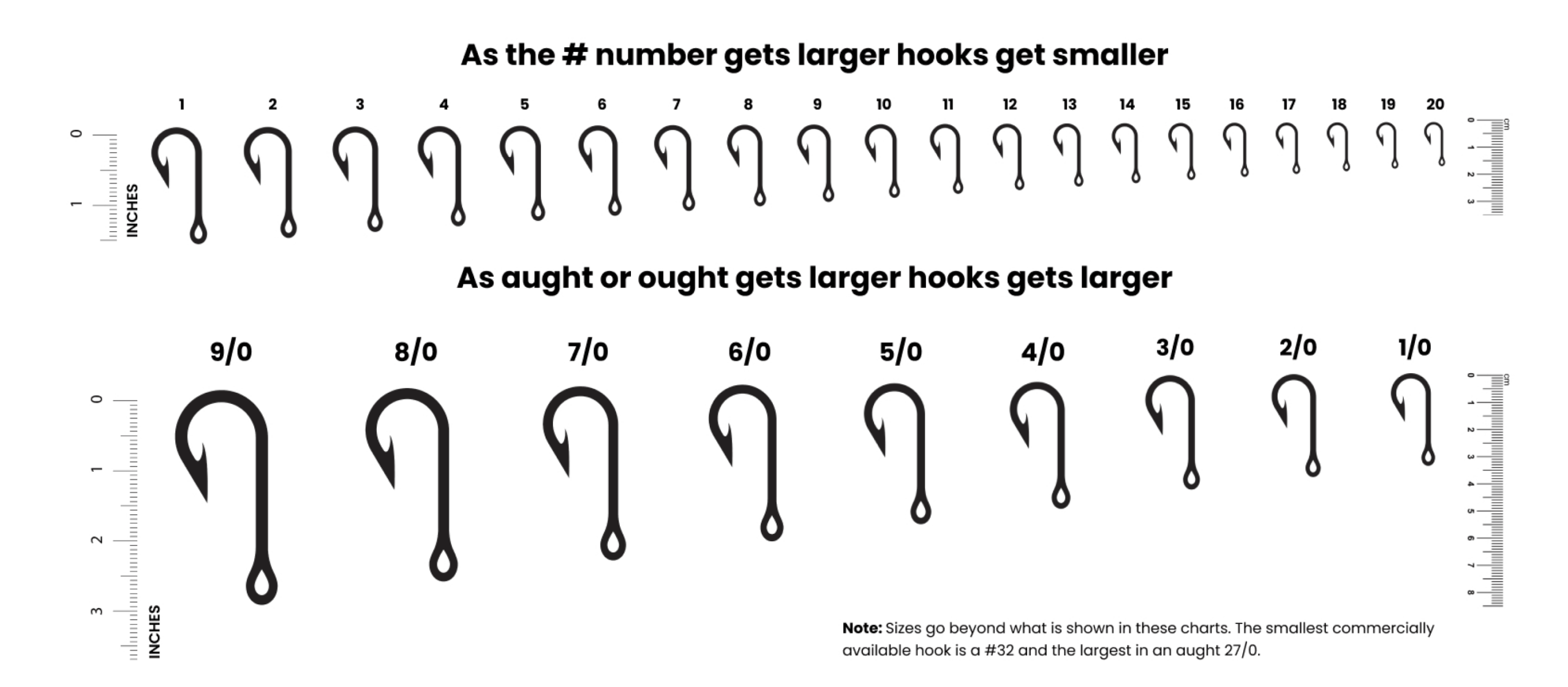 Fishing Hook Size Chart Academy Fishing Hook Size Chart Academy