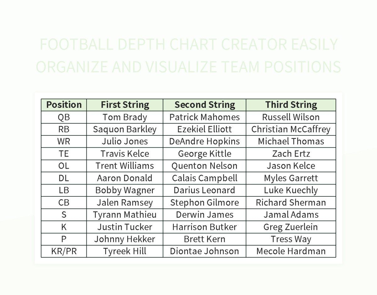Football Depth Chart Creator Easily Organize And Visualize Team Positions Excel Template And Google Sheets File For Free Download Slidesdocs