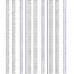 For Your Convenience Please Click Here For A Wisconsin Sales Tax Chart