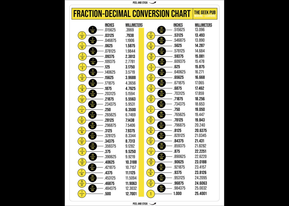 Fraction Decimal Chart In Illustrator PDF Download Template