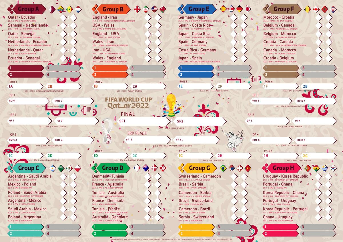 Free 2022 World Cup Wall Chart Printables