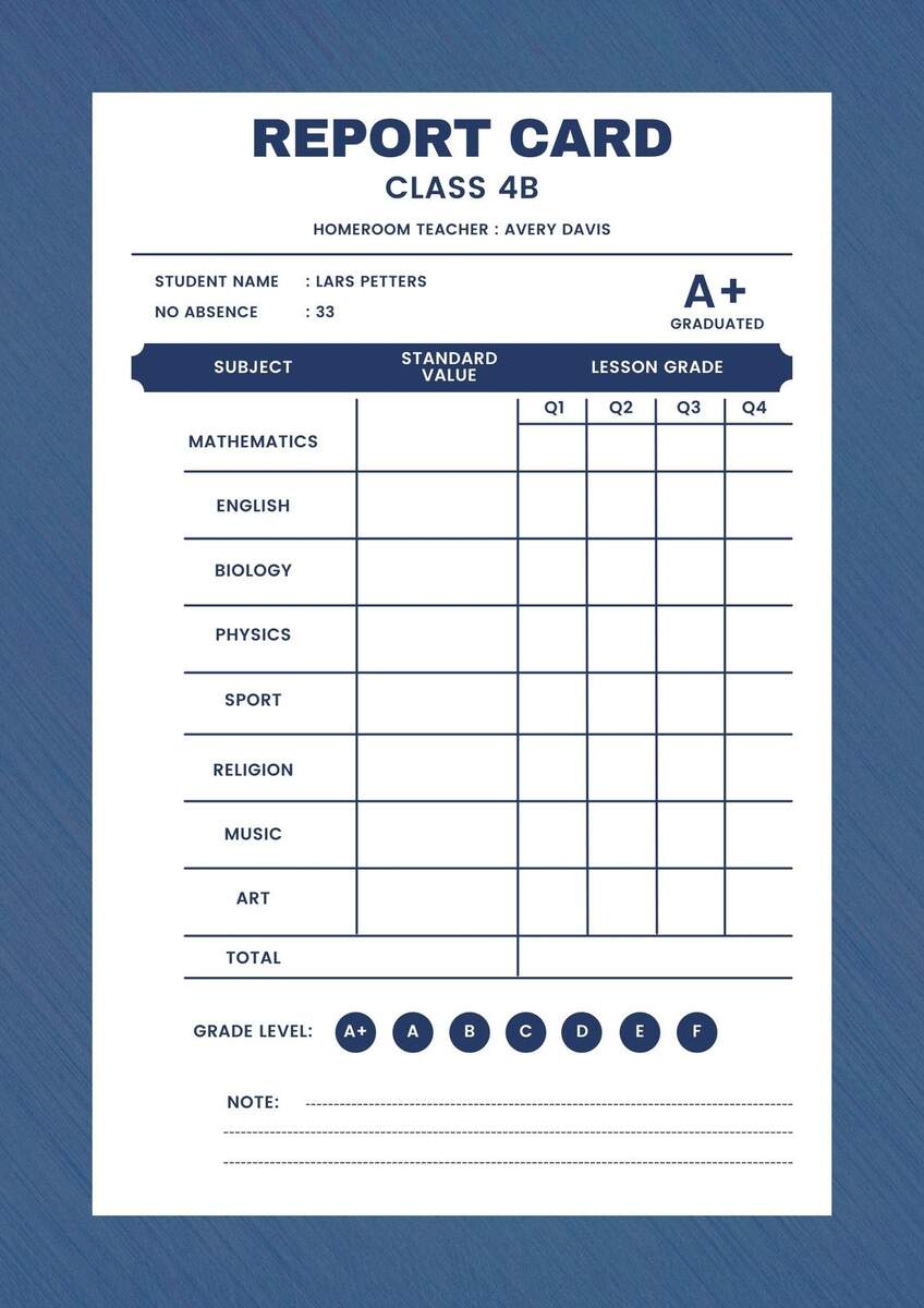 Free Custom Printable College Report Card Templates Canva