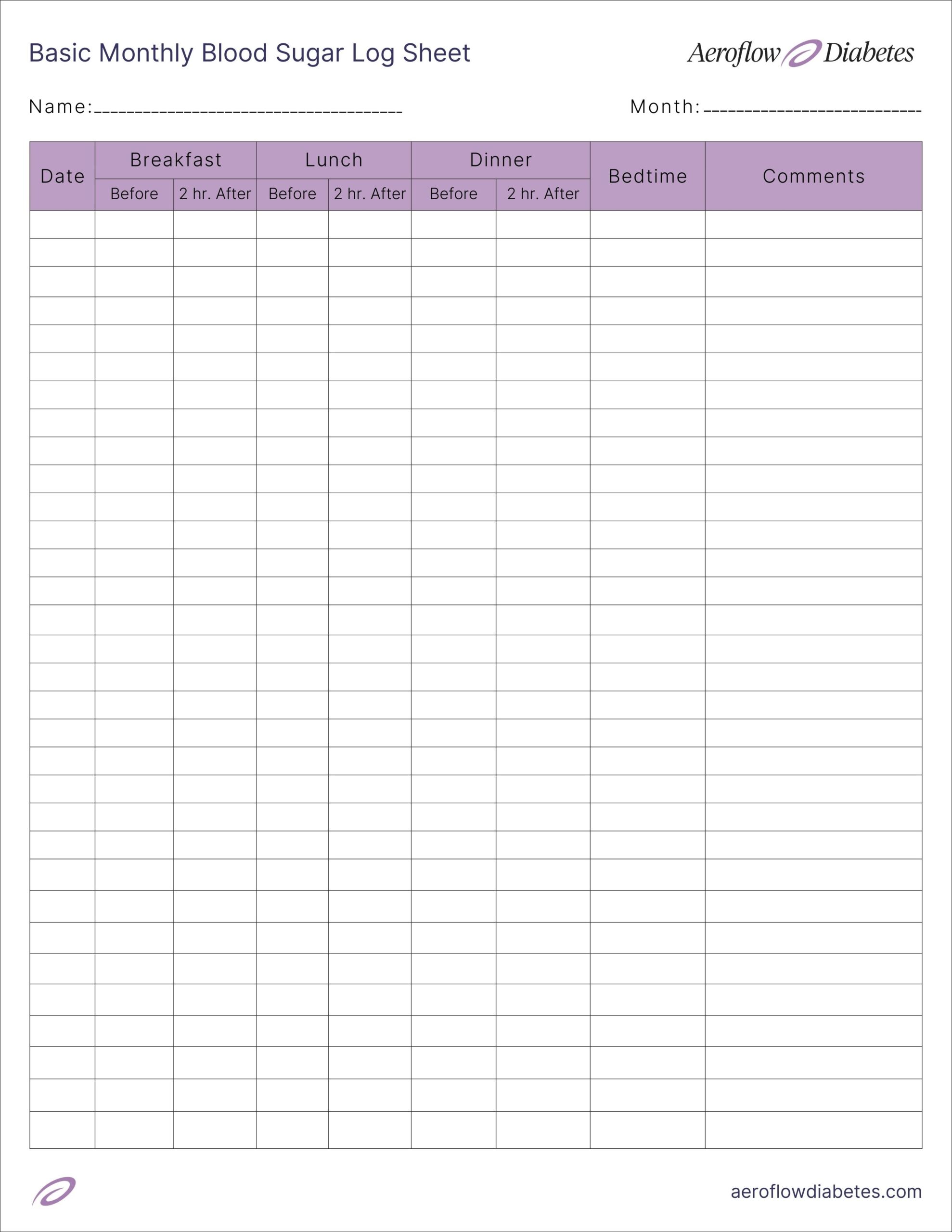 Editable Printable Blood Sugar Log Blood Sugar Reading Blood Glucose Tracker Diabetic Log Medical Journal Planner Printout Etsy