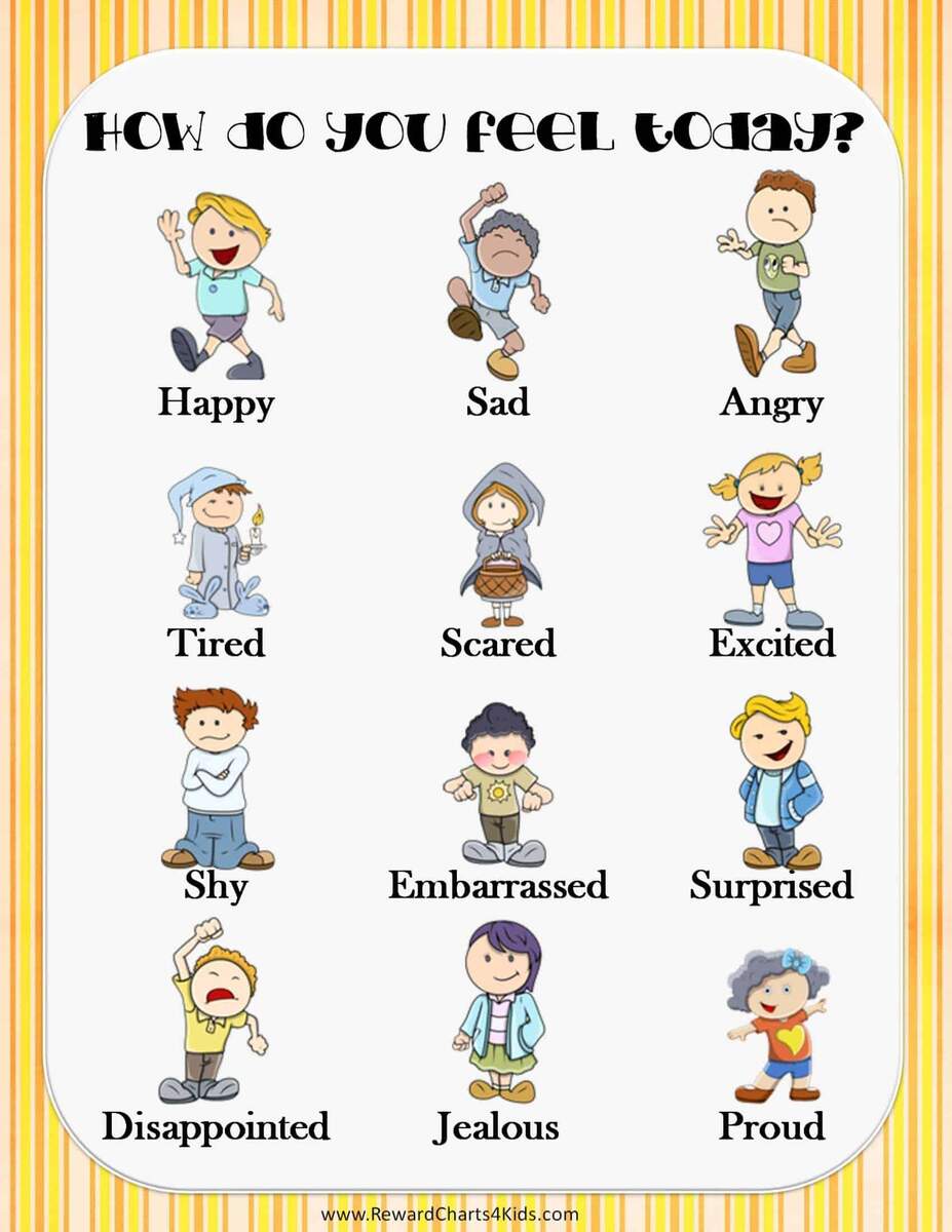Printable Feelings Chart For Kids PDF Download