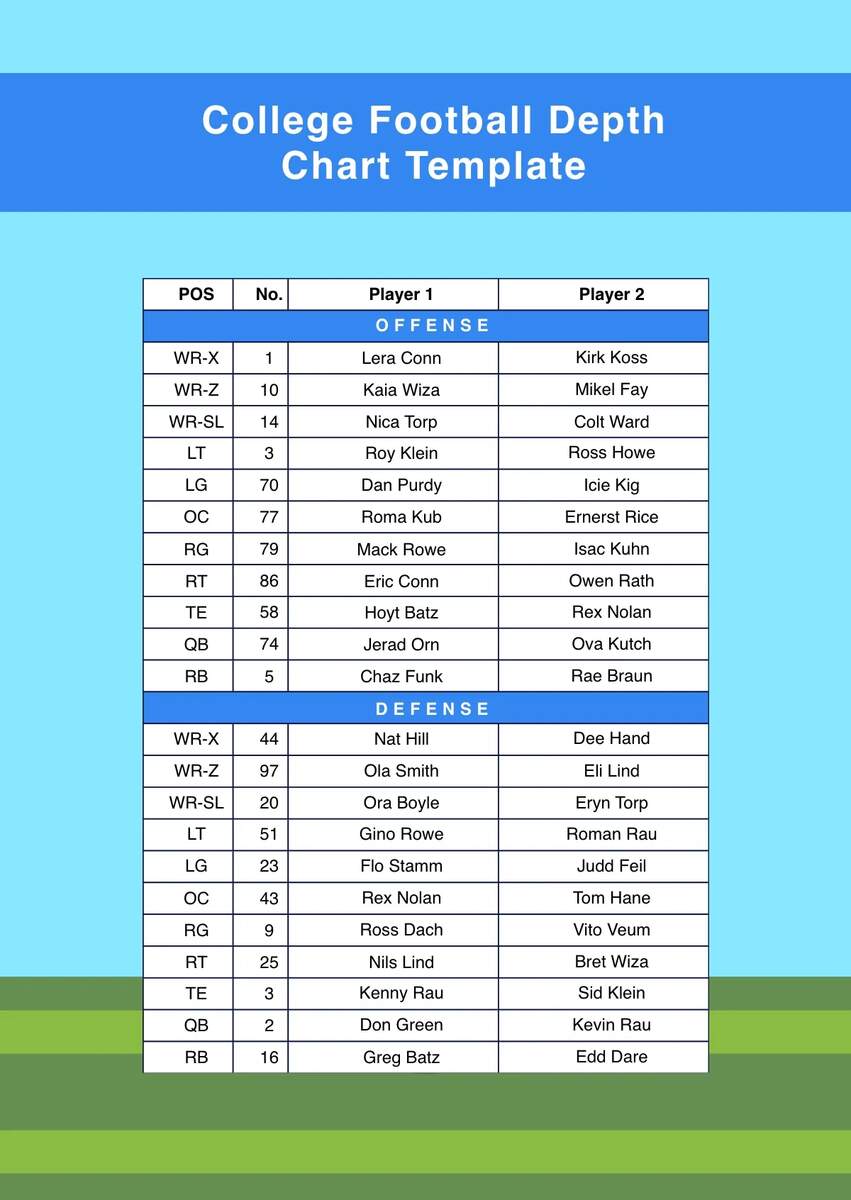 Free Football Depth Chart Templates Editable And Printable Free Football Depth Chart Templates Editable And Printable
