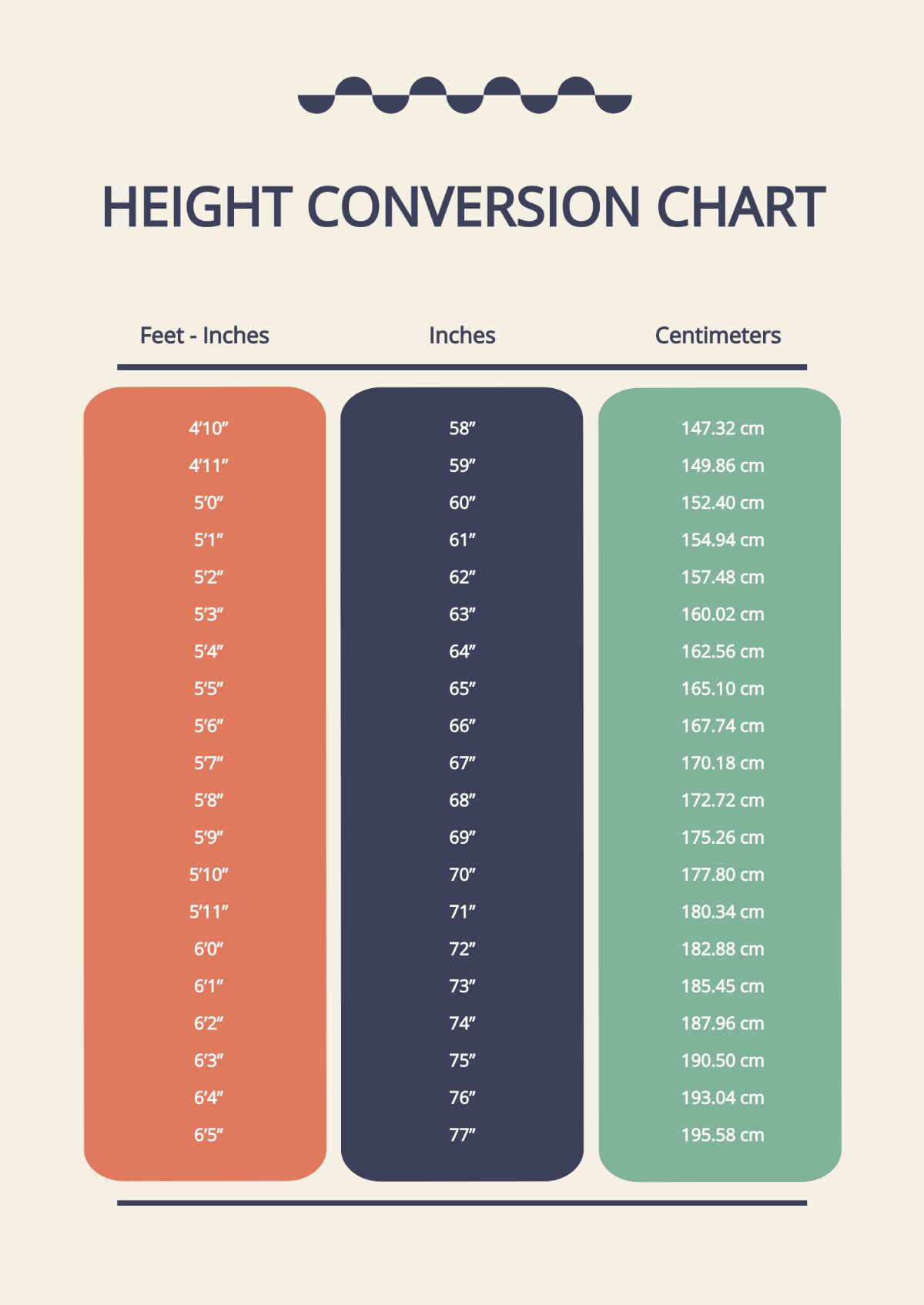 Free Height Conversion Chart Template To Edit Online