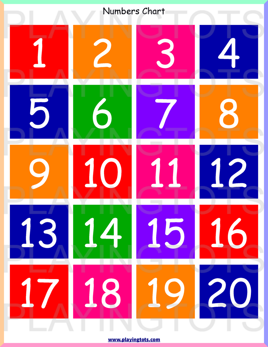 Free Learning Charts Posters For Toddlers And Preschoolers