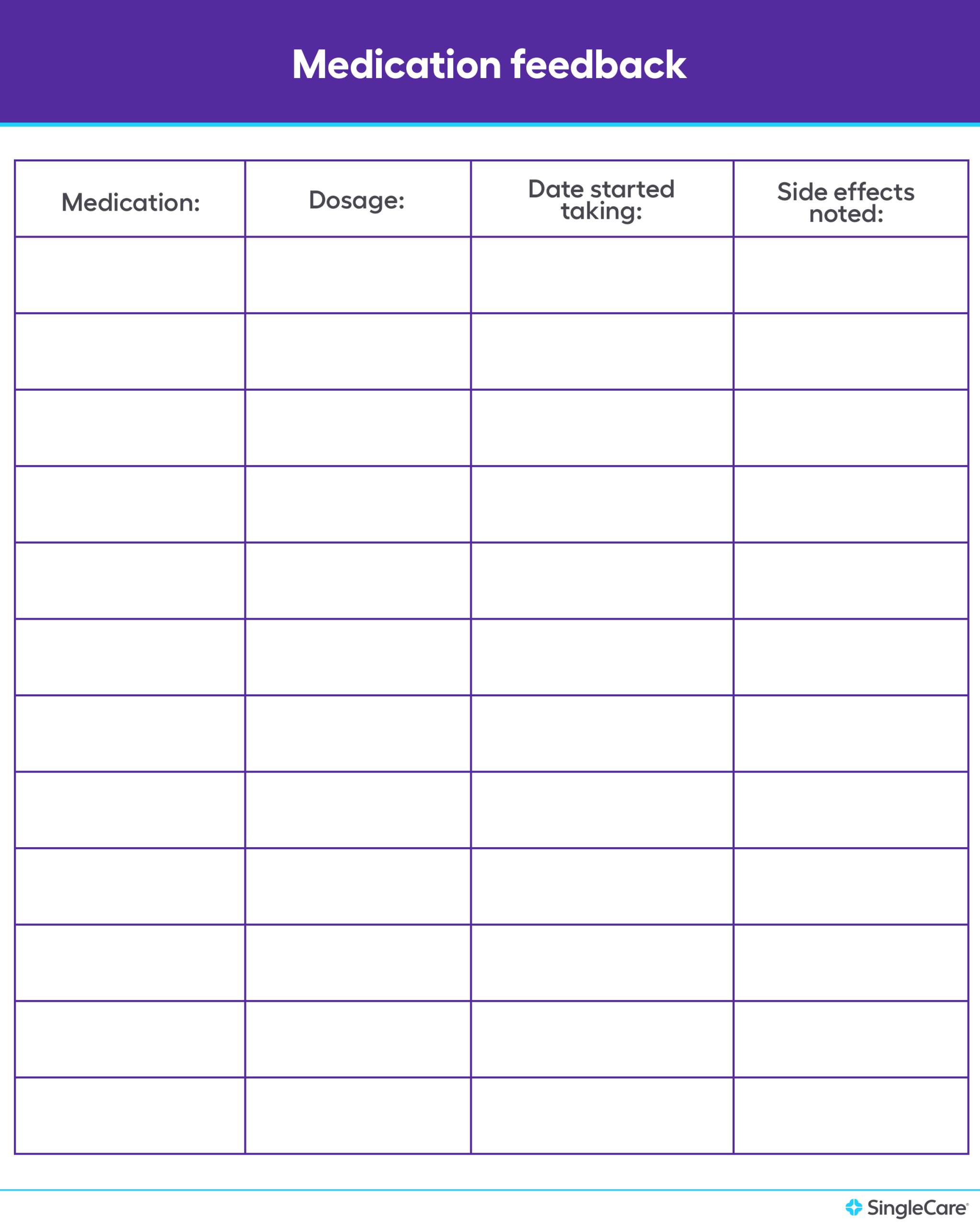 Free Medication List Templates For Patients And Caregivers Medication Tracker Printable Medicine Log For Nurses Carers Editable Medication Chart Vitamin List PDF Supplements Checklist Template Etsy