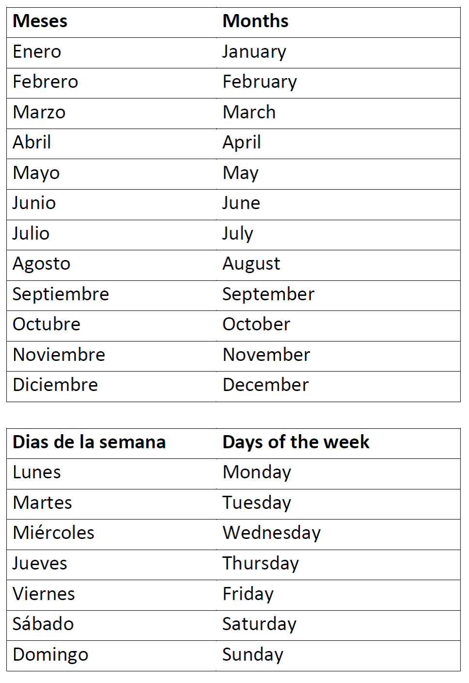 Free Months In Spanish Worksheet Download Free Months In Spanish Worksheet Png Images Free Worksheets On Clipart Library Free Months In Spanish Worksheet Download Free Months In Spanish Worksheet Png Images Free Worksheets On Clipart Library