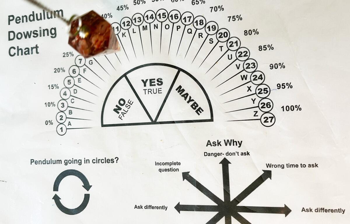 Printable Alpha Numeric Pendulum Chart Digital Download New And Improved Etsy