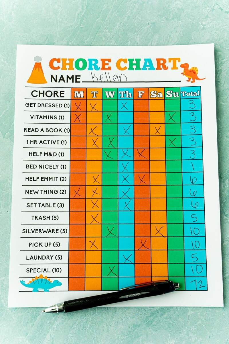 Free Printable Chore Charts For Kids Play Party Plan