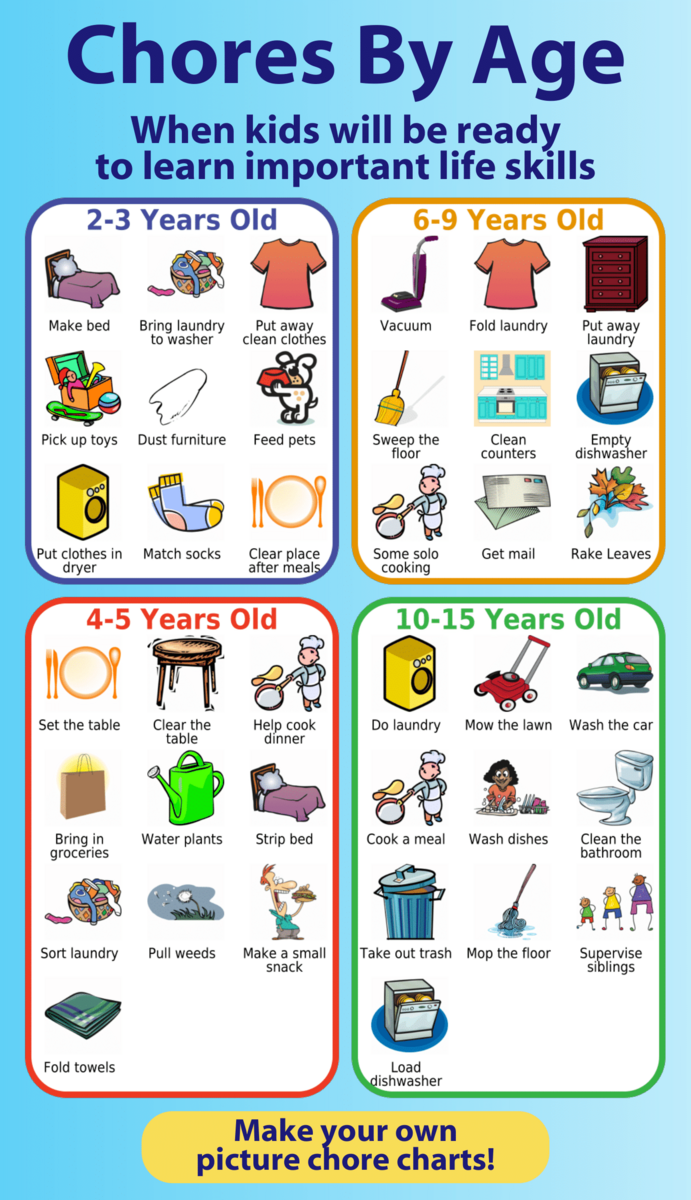 Printable Preschool Chore Charts