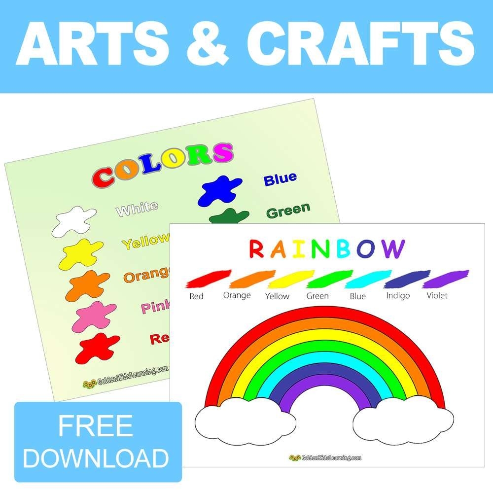 Free Printable Learning Charts And Posters For Pre K To 5th Grade