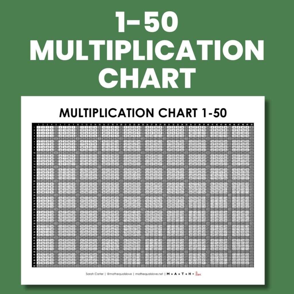 FREE Printable Multiplication Chart 1 50 Free PDF Download