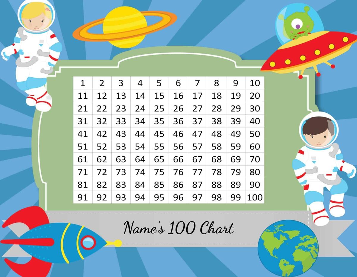 100 Chart Full Page 10 Free PDF Printables Printablee
