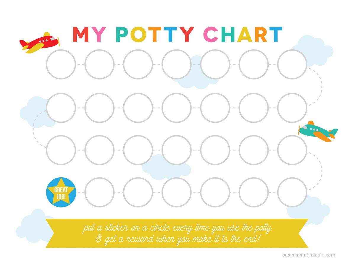 Dinosaur Potty Chart Printable Potty Training Chart Boy Sticker Chart Reward Chart Toilet Training Chart Etsy