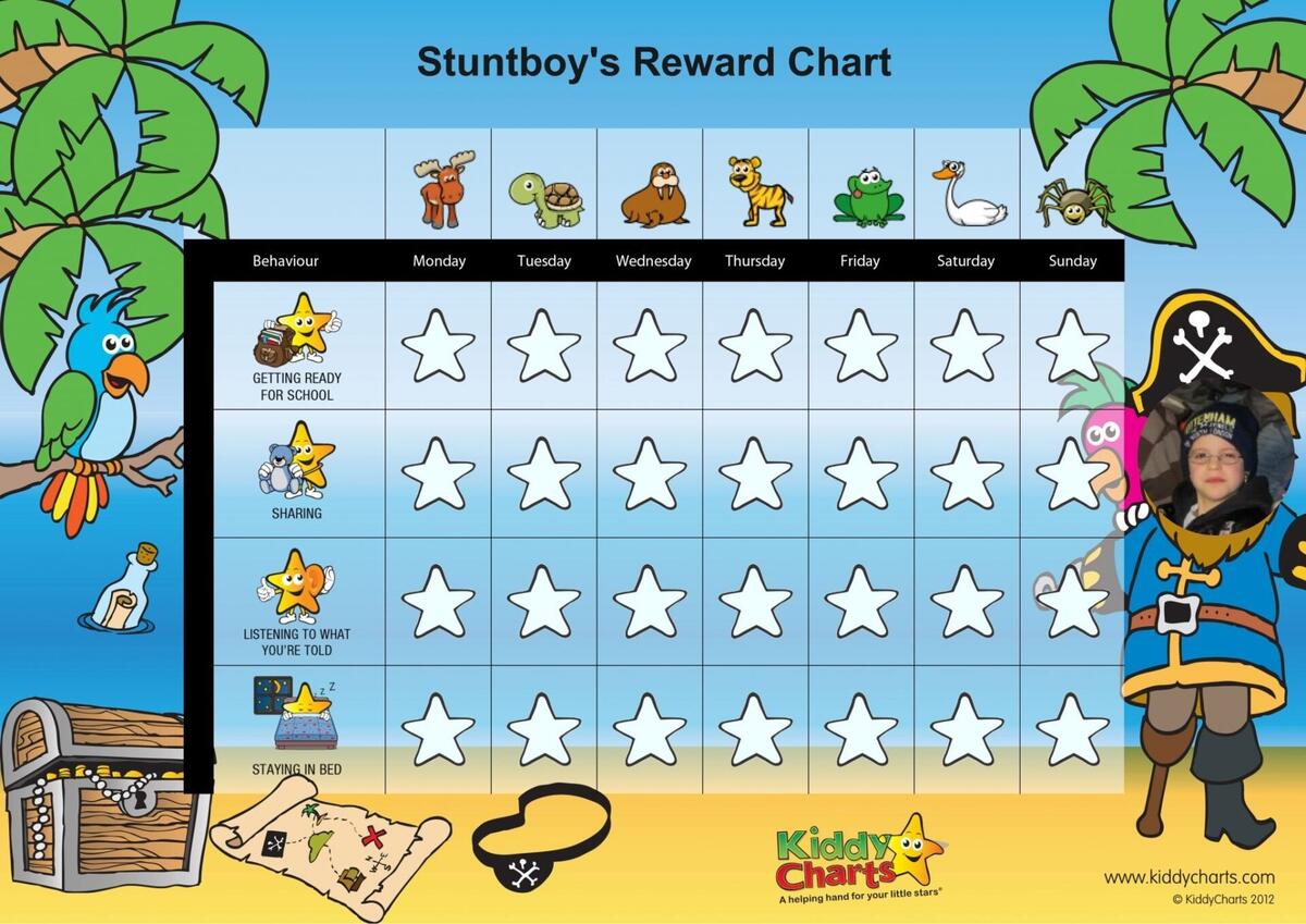 Free Printable Customizable Reward Chart Poster Templates Canva