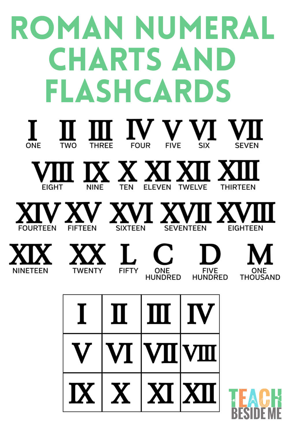 Free Printable Roman Numerals Chart Teach Beside Me Worksheets Library