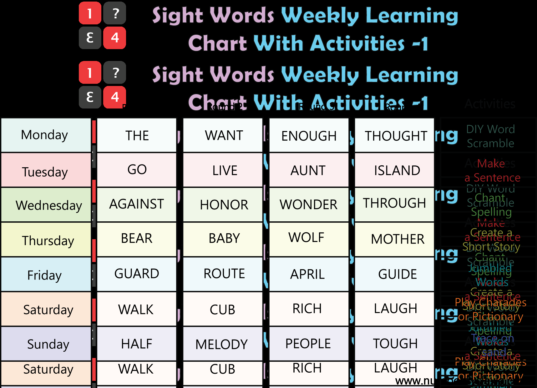 Free Printable Sight Word Learning Charts PDF Number Dyslexia Free Printable Sight Word Learning Charts PDF Number Dyslexia